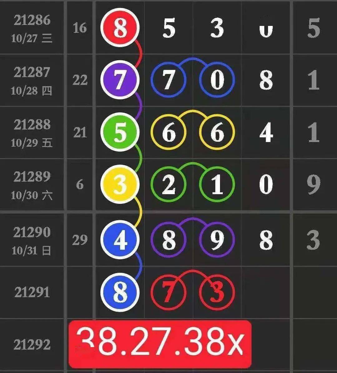 今晚特馬生肖必開資料，探索生肖運勢與預測的秘密，探索生肖運勢秘密，今晚特馬生肖預測資料揭秘