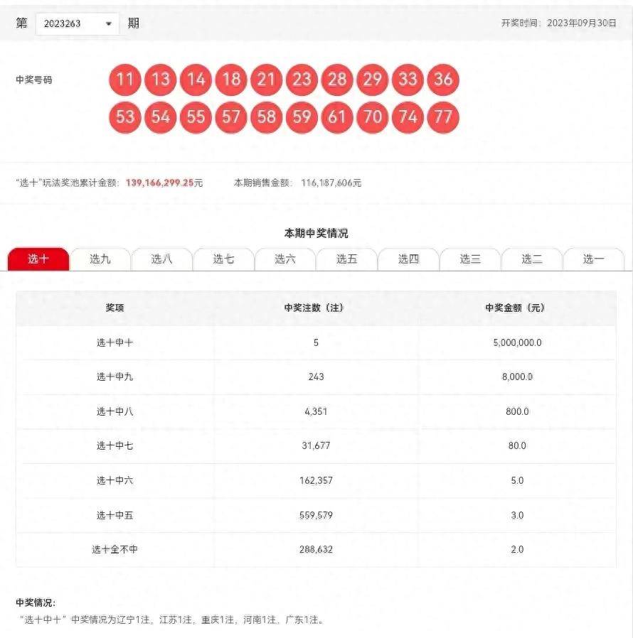 探索新澳開獎(jiǎng)歷史結(jié)果，走向未來的2025年彩票之旅，探索新澳開獎(jiǎng)歷史，開啟2025彩票未來之旅