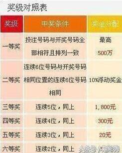 揭秘7777788888王中王開獎與二四六開獎的神秘面紗，揭秘王中王與二四六開獎的神秘面紗，探索彩票背后的真相