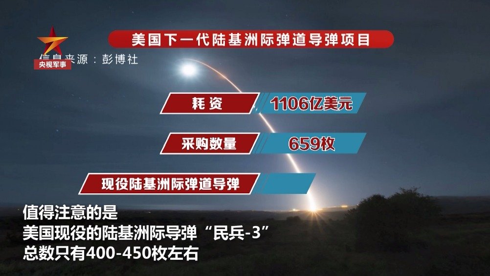 洲際導(dǎo)彈價格揭秘，一枚究竟多少錢？，洲際導(dǎo)彈價格揭秘，一枚究竟價值多少？