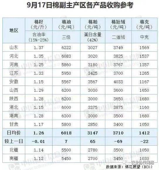 揭秘076項目造價究竟多少億人民幣？一文帶您了解！，揭秘，076項目造價究竟達(dá)到多少億人民幣？深度解析！