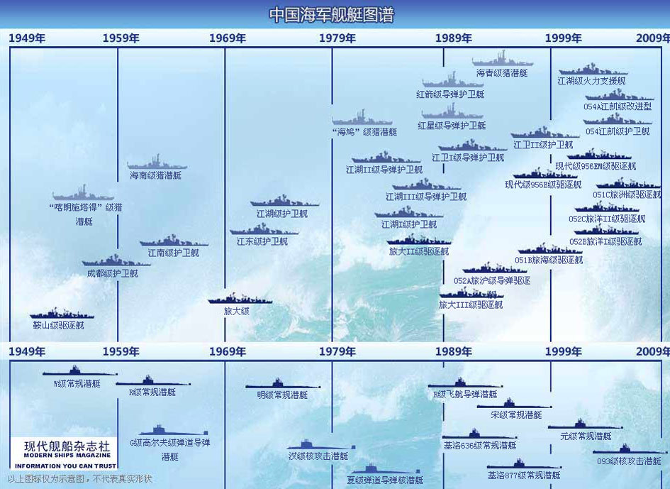 第2216頁