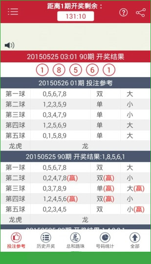 新澳門今期開獎(jiǎng)結(jié)果全面解析，澳門最新開獎(jiǎng)結(jié)果全面解析