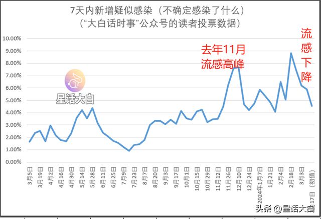 新澳門走勢圖最新，探索與解析，澳門最新走勢圖解析與探索