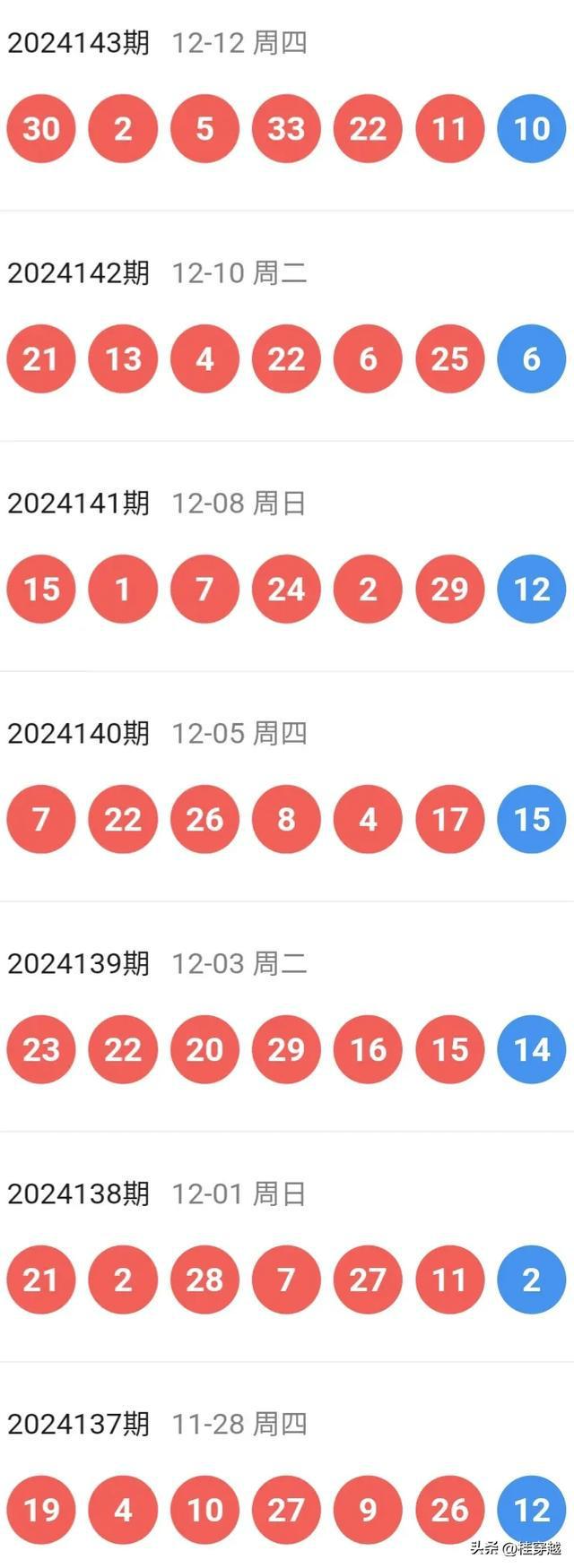 新澳今晚開特馬結(jié)果查詢——全面解析與實(shí)時(shí)更新，新澳今晚特馬結(jié)果查詢，全面解析與實(shí)時(shí)更新資訊