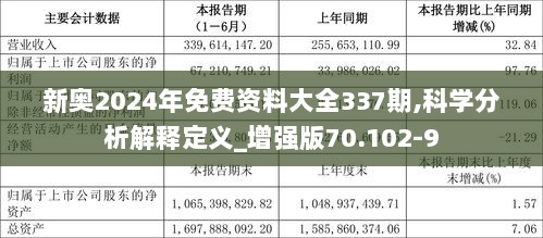 探索未來，2025新奧原料免費(fèi)大全，探索未來，2025新奧原料免費(fèi)大全概覽
