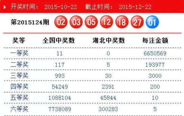 澳門碼開獎(jiǎng)結(jié)果2025開獎(jiǎng)記錄查詢，全面解析與最新信息獲取指南，澳門碼開獎(jiǎng)結(jié)果解析與最新信息獲取指南 2025年開獎(jiǎng)記錄查詢