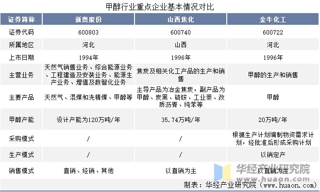 新奧78期2025年正版資料詳解，新奧78期2025年正版資料全面解析