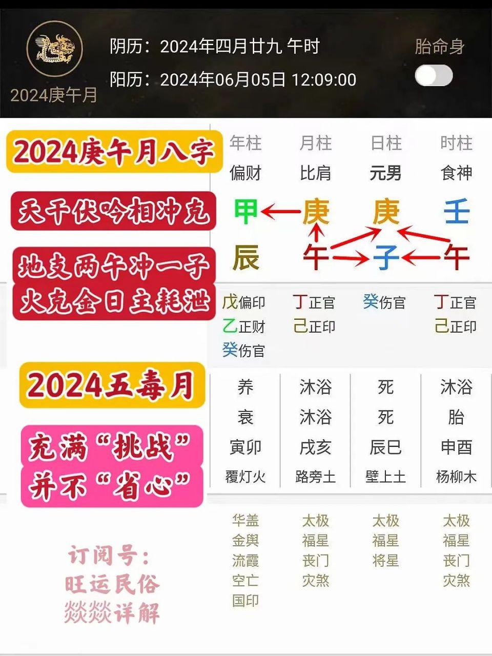 四字解平尾、王中王⑥肖與2024年金算的奧秘——SEO視角解析，四字解平尾、王中王與金算奧秘，SEO視角深度解析