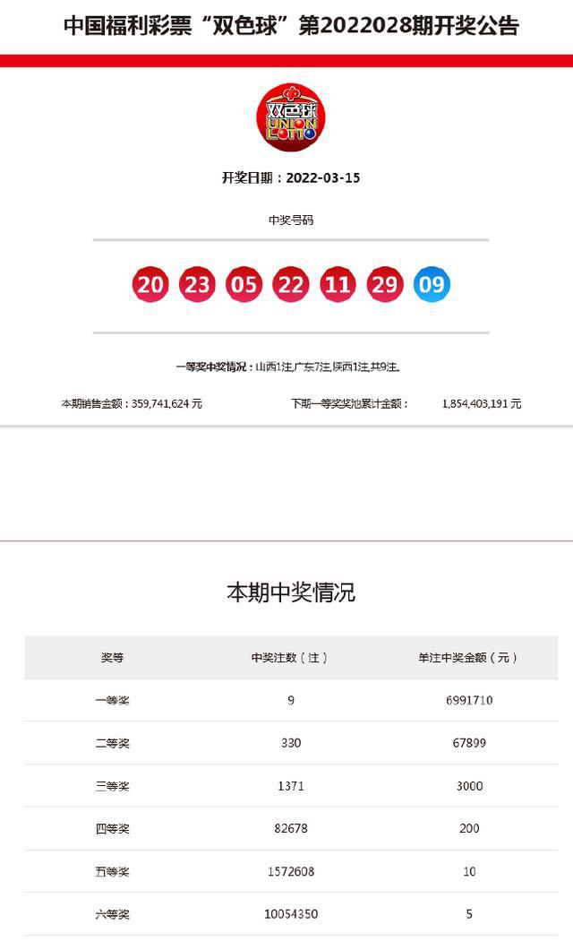 新澳今晚9點30分開獎結(jié)果——揭曉時刻，期待與驚喜的交匯，新澳今晚9點30分開獎結(jié)果揭曉，期待與驚喜交匯的時刻