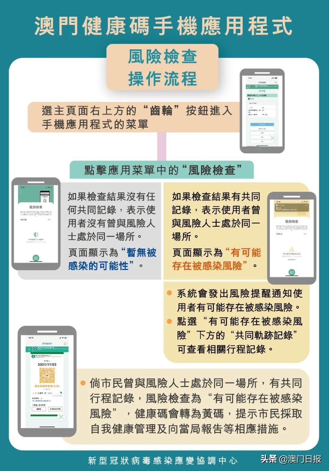 澳門一碼一碼精準(zhǔn)預(yù)測，揭秘最全最準(zhǔn)確的預(yù)測方法，澳門一碼精準(zhǔn)預(yù)測揭秘，最全最準(zhǔn)確的預(yù)測方法介紹