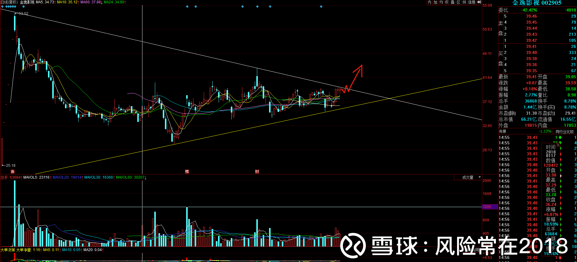 新澳門出彩綜合走勢——探索澳門的無限魅力與獨特風(fēng)采，澳門風(fēng)采揭秘，無限魅力與獨特走勢探索