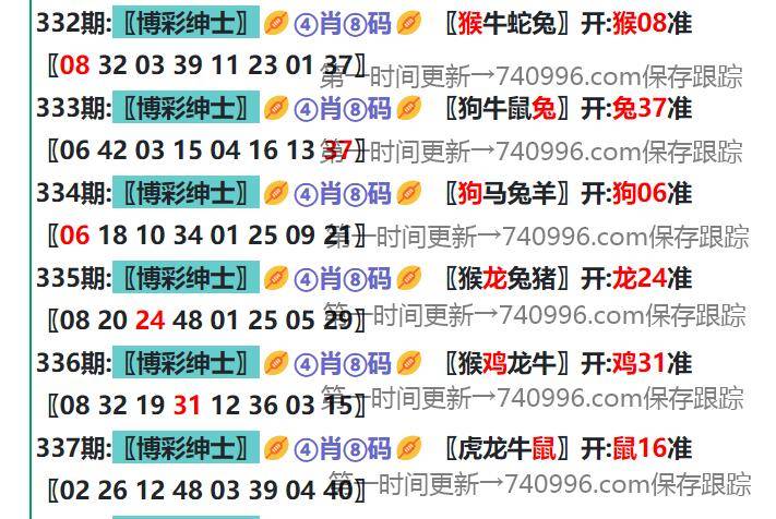 2025年新澳正版資料大全，全面解析與前瞻性預(yù)測(cè)，2025年新澳正版資料大全，全面解析與前瞻性預(yù)測(cè)概覽