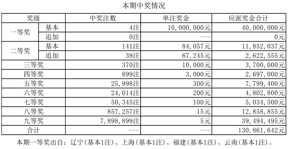 鐵算算盤4887今日開獎號碼最新——全方位解析與預測，鐵算算盤4887今日開獎號碼全方位解析與預測最新發(fā)布