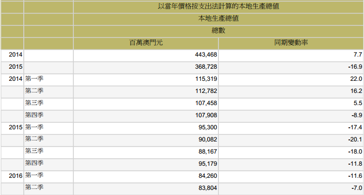 澳門號碼表2025年概覽與預測，未來彩票走向的新視角，澳門號碼表2025年概覽與預測，揭示未來彩票走向的新視角