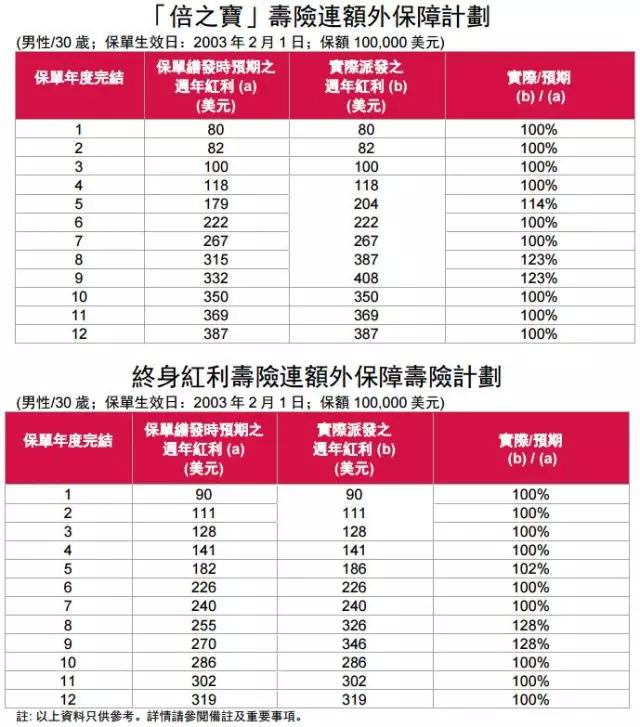 香港開獎記錄查詢結(jié)果，全面解析與深度探討