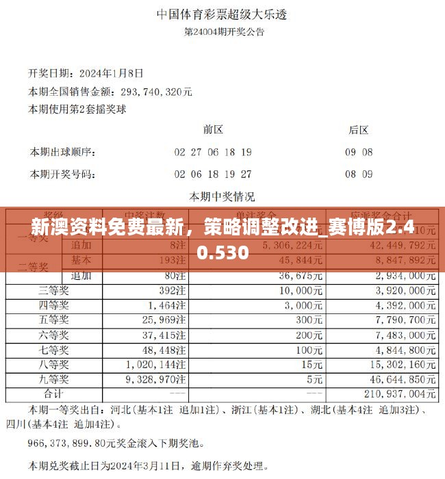新澳期期精準(zhǔn)免費(fèi)天天彩112期玄期圖——揭秘彩票預(yù)測(cè)神秘面紗，揭秘彩票預(yù)測(cè)神秘面紗，新澳期期精準(zhǔn)免費(fèi)天天彩112期玄期圖解析