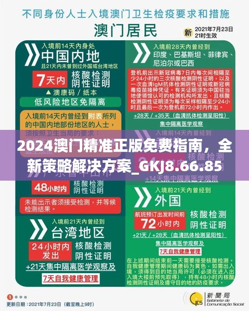 澳門正版精準(zhǔn)免費資料大揭秘，2024年預(yù)測與策略，澳門正版精準(zhǔn)資料大揭秘，2024年預(yù)測與策略全解析