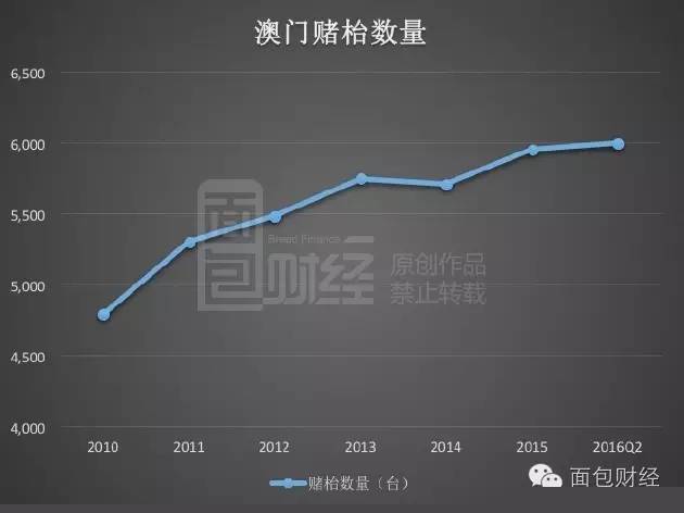 新澳門最精準(zhǔn)正最精準(zhǔn)龍門，探索與揭秘，新澳門最精準(zhǔn)正龍門探索揭秘攻略