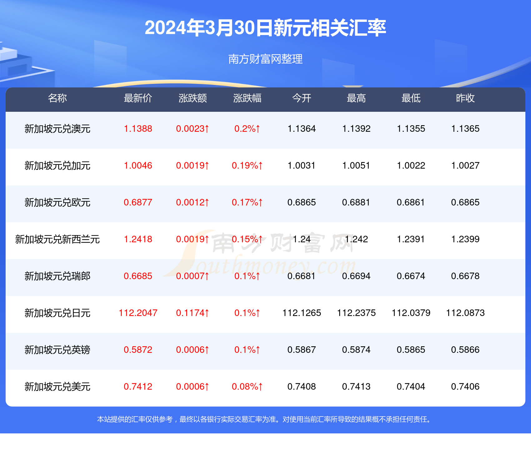 探索香港新澳歷史開獎記錄，走向未來的2025展望，香港新澳歷史開獎記錄探索，2025年未來展望
