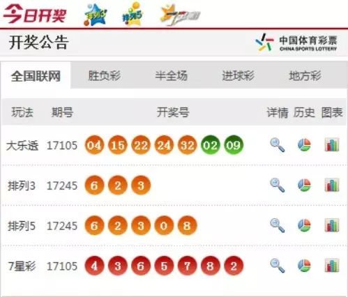澳門六香彩開獎(jiǎng)結(jié)果今天及彩票SEO文章，澳門六香彩今日開獎(jiǎng)結(jié)果及彩票SEO文章解析