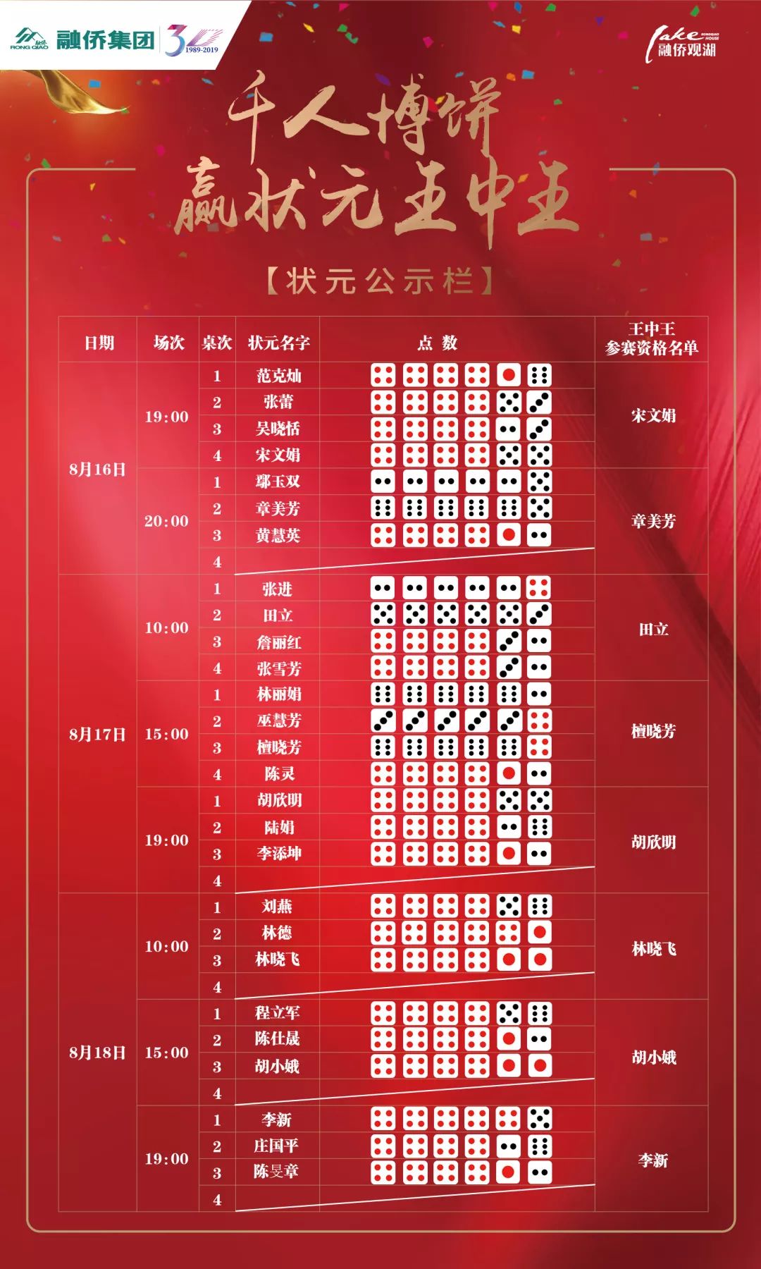 林中高手王中王，傳奇人生與生肖之謎，林中高手王中王，傳奇人生與生肖之謎揭秘