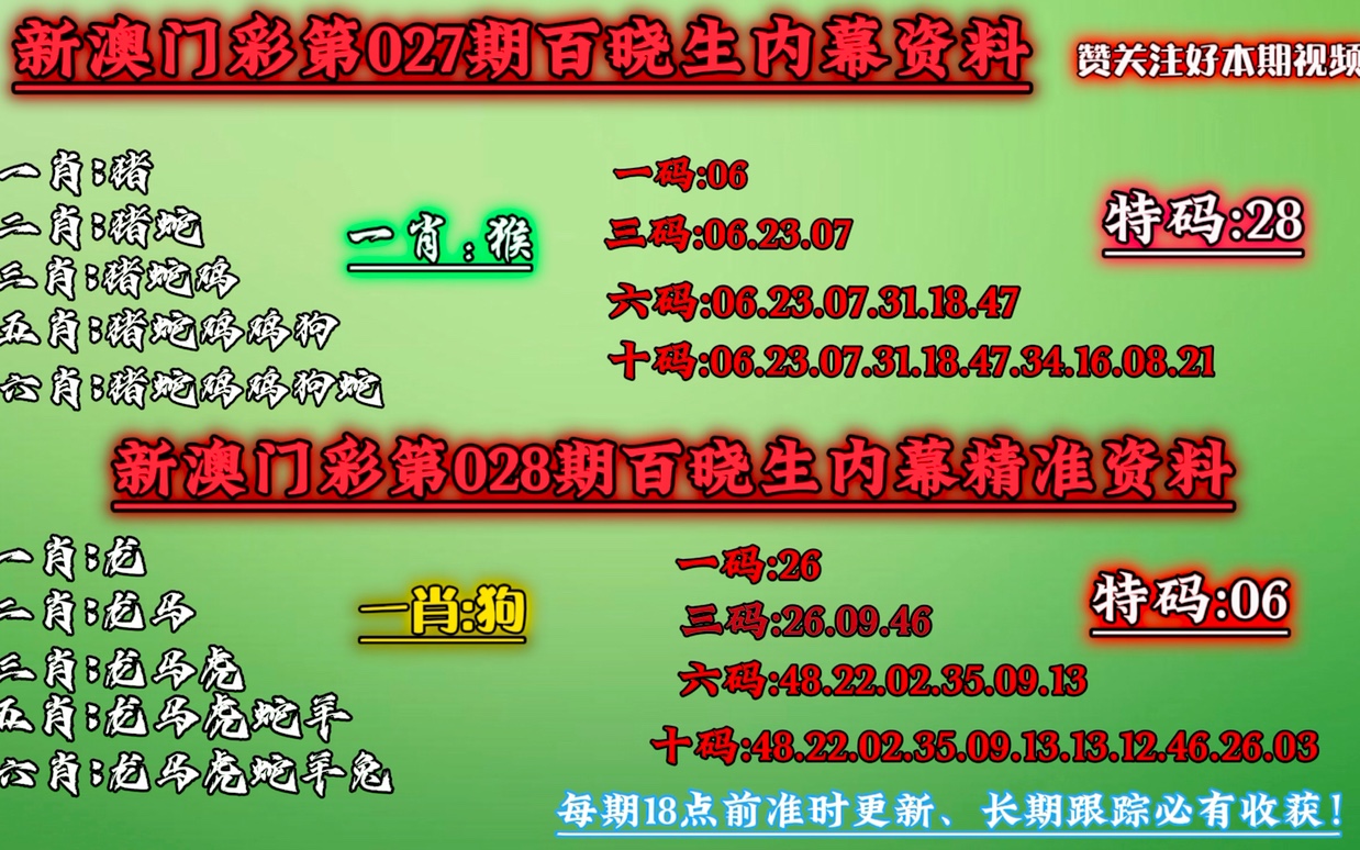 揭秘本期一肖一碼，深度解析與預(yù)測(cè)，揭秘本期一肖一碼，深度解析與精準(zhǔn)預(yù)測(cè)