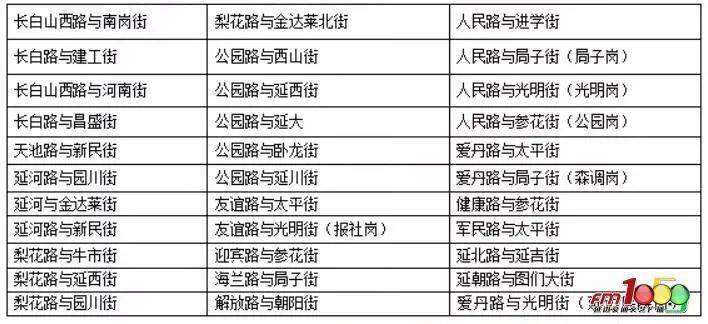 澳門六2004開獎(jiǎng)記錄深度解析與探索，澳門六2004開獎(jiǎng)記錄深度解析與探索之旅