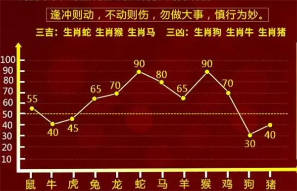 管家是什么生肖號碼——揭秘生肖與職業(yè)特性的神秘聯(lián)系，揭秘生肖與職業(yè)特性聯(lián)系，管家屬于哪個生肖號碼？