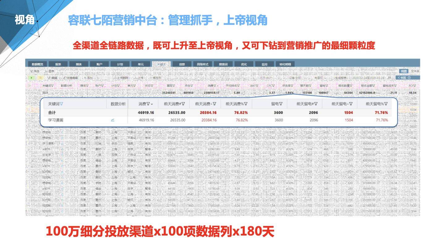 7777788888精準管家婆手機版，一站式財務(wù)管理解決方案，精準管家婆手機版，一站式財務(wù)管理解決方案