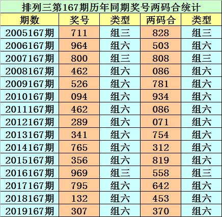 香港二四六開獎免費結果——全面解析與最新資訊，香港二四六開獎結果全面解析與最新資訊免費發(fā)布