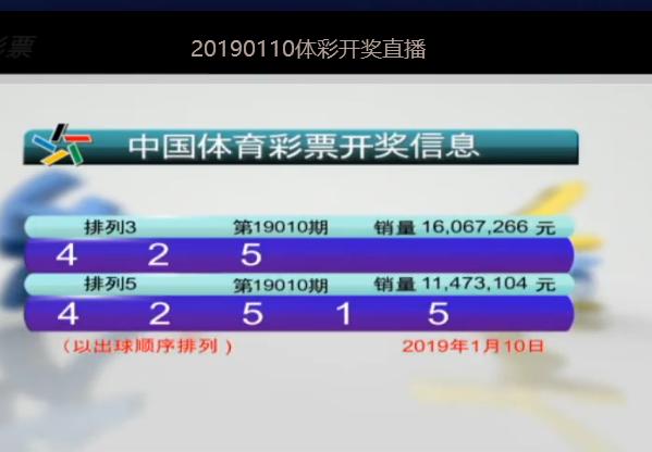 澳門最快開獎十五期結(jié)果，深度解析與預測分析，澳門十五期開獎結(jié)果深度解析與預測分析