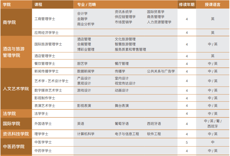 澳門六開獎結(jié)果225期深度解析與預(yù)測，澳門六開獎結(jié)果深度解析與預(yù)測，第225期分析展望