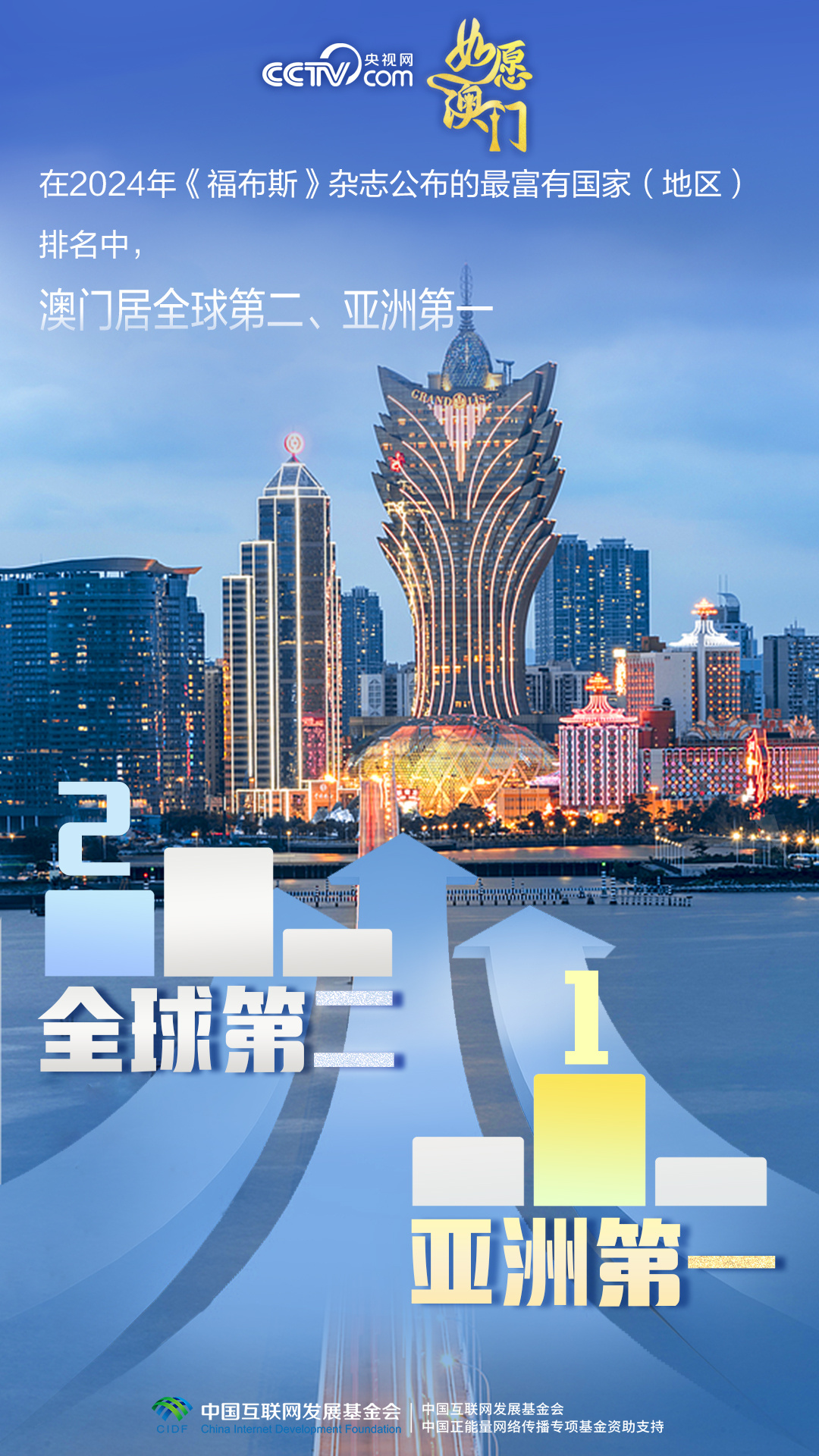 澳門(mén)4949開(kāi)獎(jiǎng)現(xiàn)場(chǎng)直播澳——探索直播魅力，感受開(kāi)獎(jiǎng)激情，澳門(mén)4949開(kāi)獎(jiǎng)現(xiàn)場(chǎng)直播，激情探索直播魅力，實(shí)時(shí)感受開(kāi)獎(jiǎng)氛圍