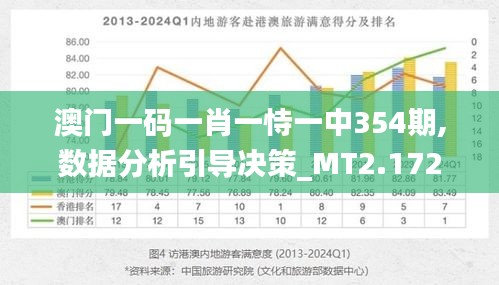 澳門三期必開一肖，揭秘生肖彩票的神秘面紗，澳門三期必開一肖揭秘彩票生肖的神秘面紗