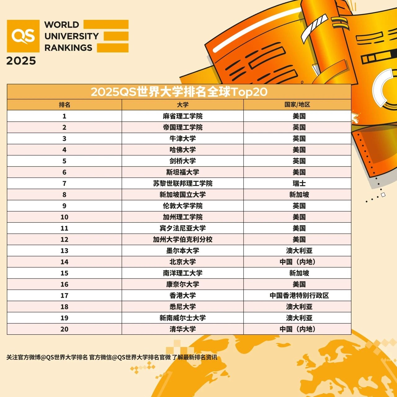 2025澳門天天開好彩大全第51期，全面解析與預(yù)測，澳門彩票解析與預(yù)測，第51期天天開好彩展望
