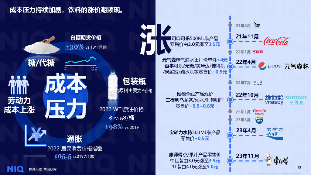第2169頁
