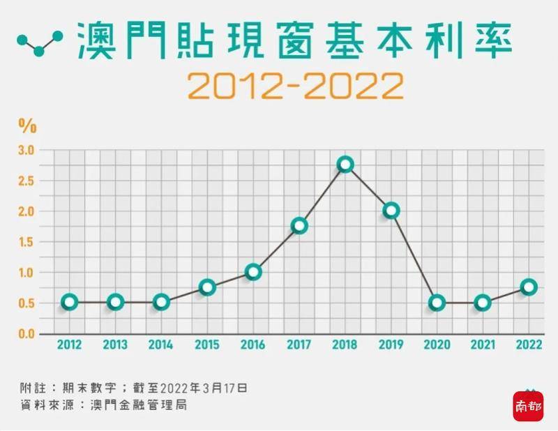 香港澳門最快開獎(jiǎng)六開，揭秘彩票魅力與技巧，香港澳門彩票六開揭秘，快速開獎(jiǎng)的魅力與技巧探索