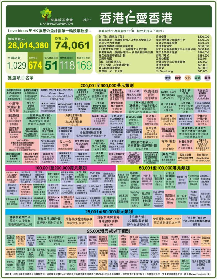 香港最準的100%資料，揭秘真實可靠的信息源頭，香港真相揭秘，100%準確資料大揭秘