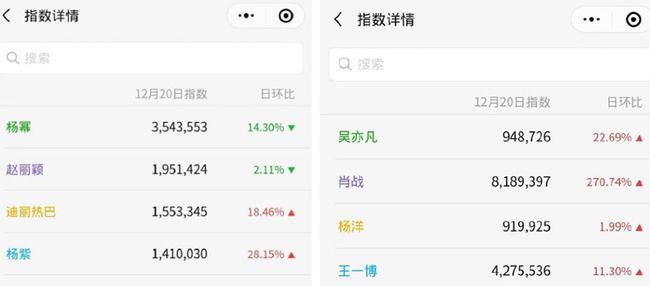 一肖幾倍，揭秘生肖彩票的奧秘與策略，揭秘生肖彩票奧秘，策略與一肖幾倍探討