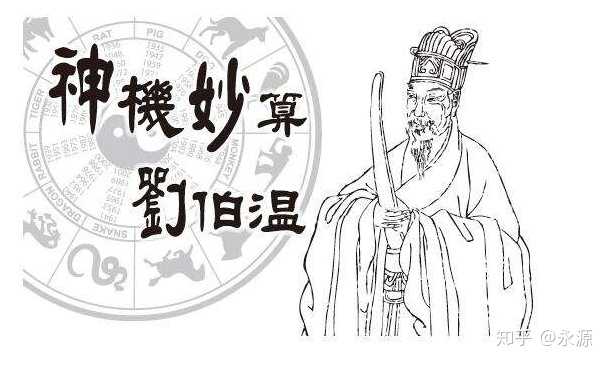 劉伯溫解圖一字解肖，揭秘古代智慧的深度解讀與SEO洞察，劉伯溫解圖一字解肖，古代智慧深度解讀與SEO洞察揭秘