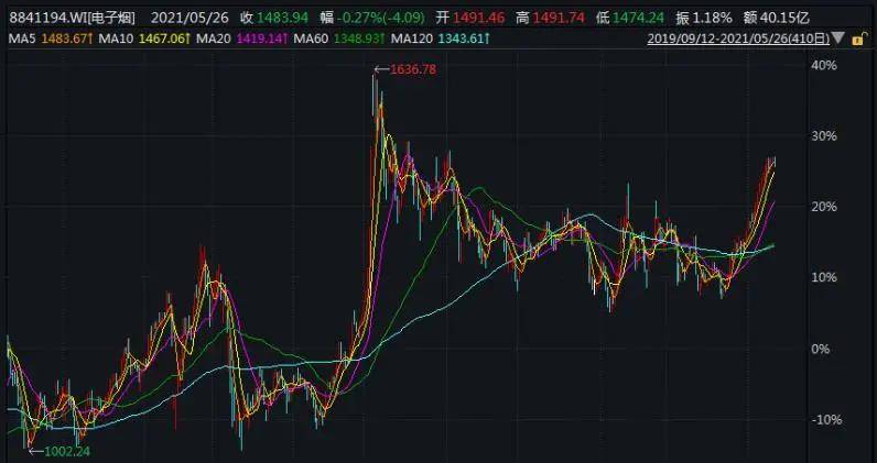 精準一肖三碼王中王，揭秘生肖預測的奧秘，揭秘生肖預測奧秘，精準一肖三碼王中王