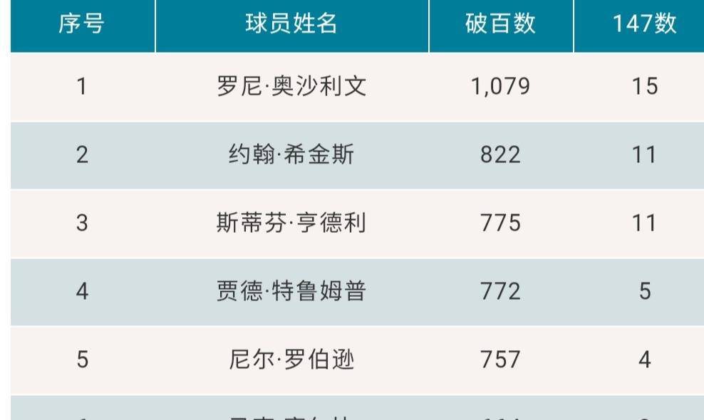 澳門最快開獎(jiǎng)全部記錄——揭秘彩票開獎(jiǎng)背后的秘密，澳門彩票開獎(jiǎng)記錄揭秘，探尋背后的秘密之旅