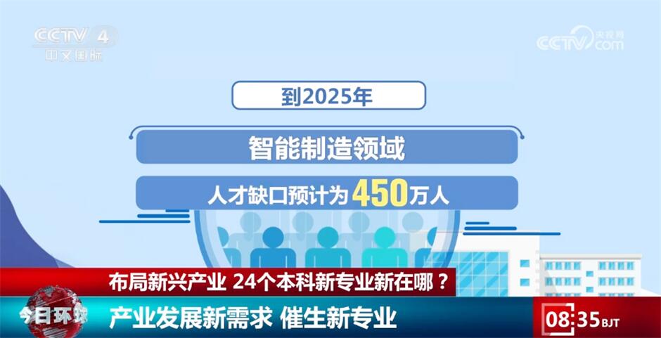 預(yù)測與分析，澳門彩票市場展望至2025年天天開好彩的未來趨勢，澳門彩票市場展望至2025年，未來趨勢預(yù)測與分析，天天開好彩的機(jī)遇與挑戰(zhàn)
