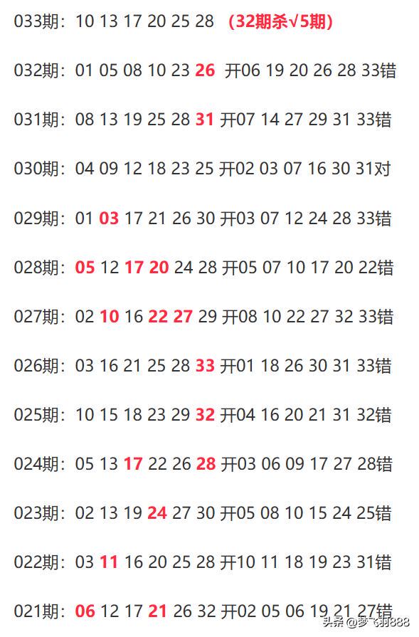 新澳今晚上9點30開獎，全方位解讀與攻略，新澳今晚9點30開獎，全方位解讀與攻略分享