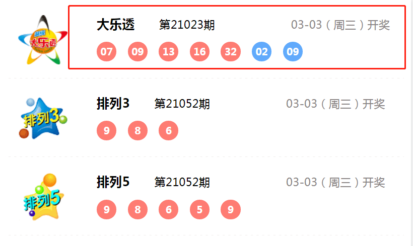 新澳門六和開(kāi)獎(jiǎng)結(jié)果，探索彩票背后的秘密，澳門六和彩票開(kāi)獎(jiǎng)結(jié)果揭秘，探索彩票背后的秘密玄機(jī)