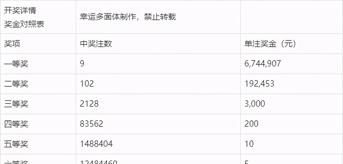 新澳今晚上9點30開獎記錄，揭秘彩票背后的秘密與期待，揭秘彩票背后的秘密與期待，新澳今晚9點30開獎記錄揭曉！