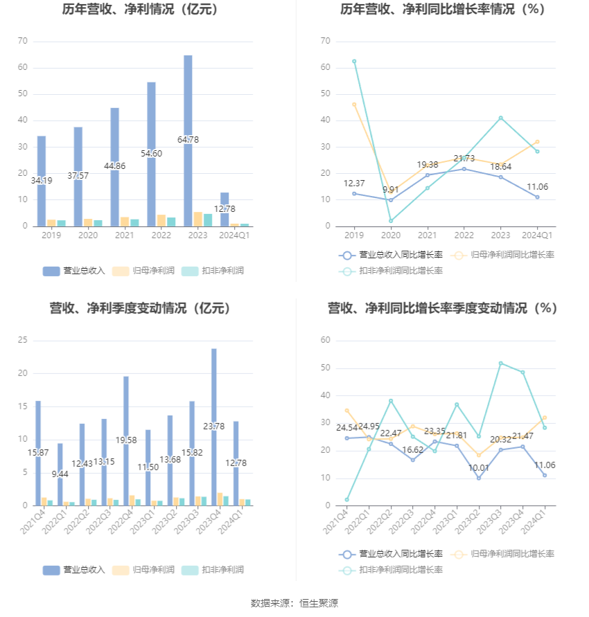 澳門六和彩資料查詢2024年免費(fèi)查詢指南，01-32期全面解析，澳門六和彩資料免費(fèi)查詢指南，全面解析2024年01-32期六和彩資料