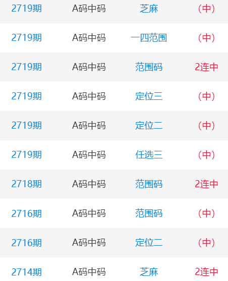 一肖一碼中碼，揭秘彩票奧秘與SEO策略，揭秘彩票奧秘與SEO策略，一肖一碼中碼解析