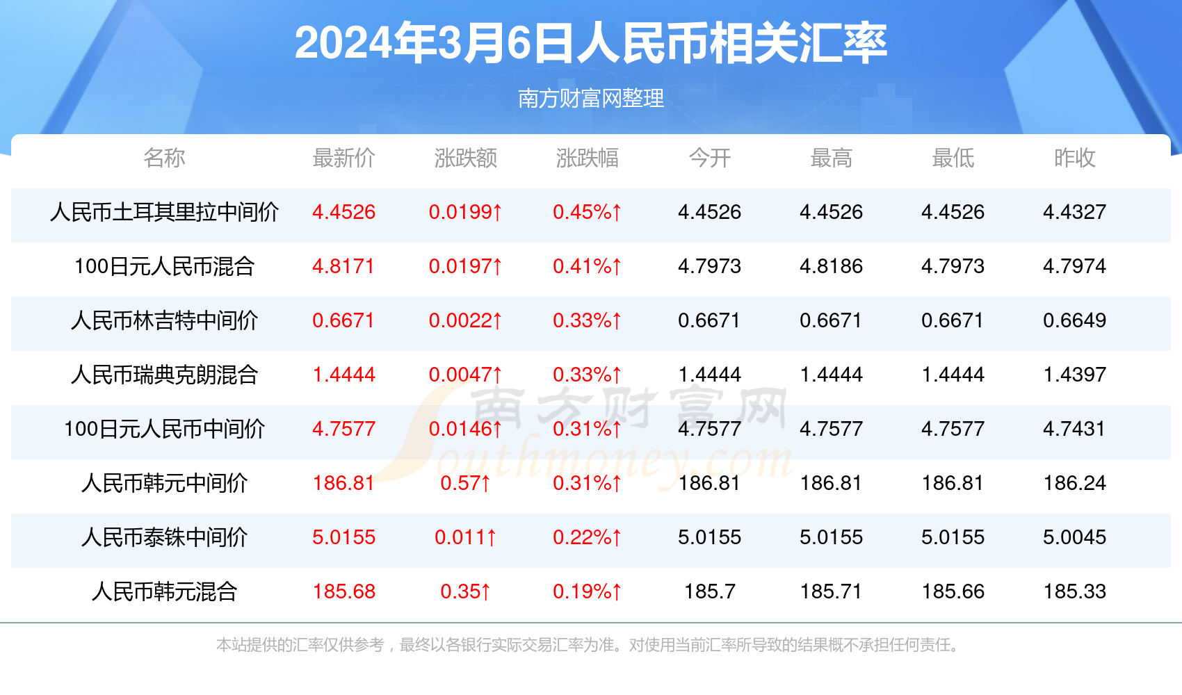 新澳門六開獎結(jié)果今天，探索與解析彩票背后的秘密，新澳門六開獎結(jié)果今日揭秘，探索彩票背后的神秘秘密